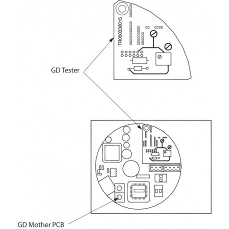 148H5232 - 148H5232 DANFOSS REFRIGERATION GD mother PCB all models