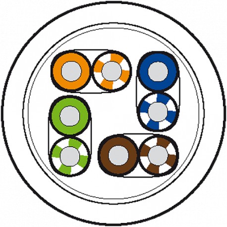 7700-C0201-S4W0000 - 7700-C0201-S4W0000 MURRELEKTRONIK Cable drum Ø 355MM TPE 4x2xAWG24/7 shielded blue UL/CSA+drag chain 100m