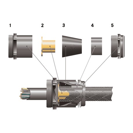 52106920 - 52106920 LAPP SKINDICHT SHVE-M 20x1,5/11/9/4,5