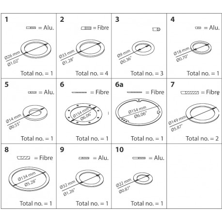 027F3091 - 027F3091 DANFOSS REFRIGERATION PM,PML,PMLX,size 80 Inspection kit