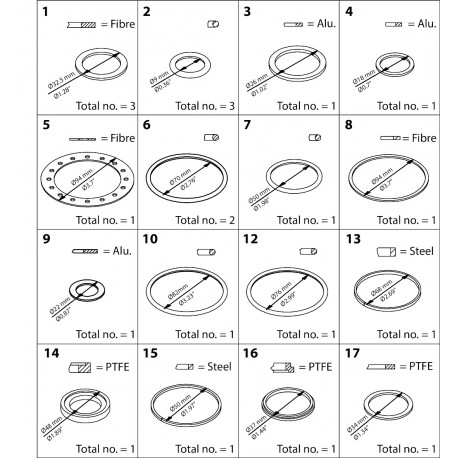 027H4015 - 027H4015 DANFOSS REFRIGERATION ICS/ICLX 40 Repair kit