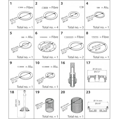 027F3377 - 027F3377 DANFOSS REFRIGERATION PM80 (Std. cone) Overhaul kit C