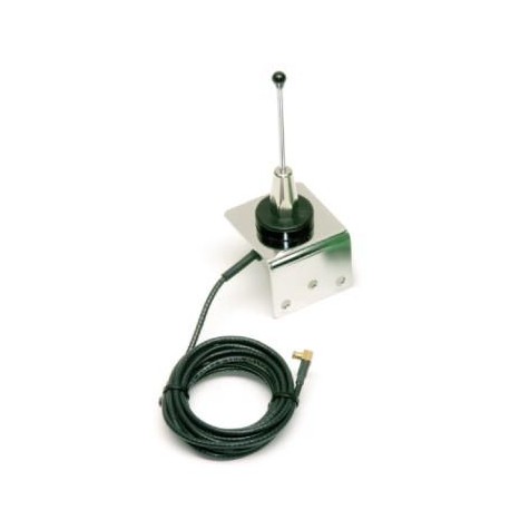 RAD-ISM-900-ANT-OMNI-0-6