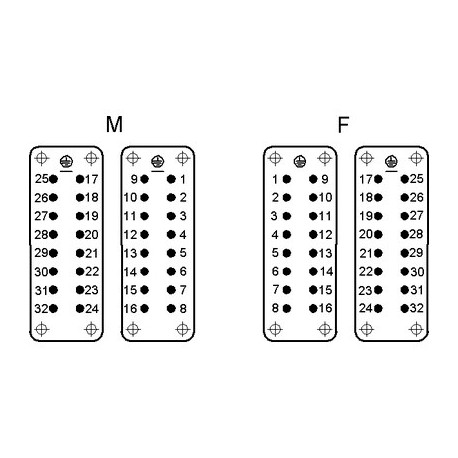 10540000 - 10540000 EPIC H-A 16 SS 17-32 DR PH1 LAPP EPIC H-A 16 SS 17-32 DR PH1