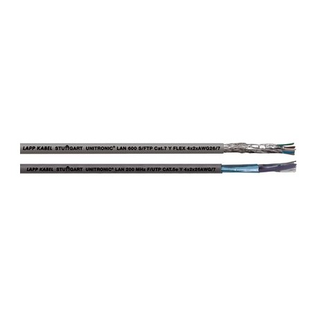 2170172 - 2170172 UNITRONIC LAN 200 F/UTP Cat.5eLSZH FLEX LAPP Data cable for patchcable applications