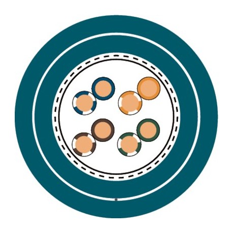 2170297 - 2170297 ETHERLINE P CAT.5e 4X2XAWG24/1 LAPP Ethernet cable Category 5e, Class D for fixed installation verif..