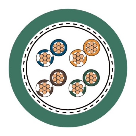 2170299 - 2170299 ETHERLINE H FLEX CAT.5e 4X2XAWG26/7 LAPP Ethernet cable Category 5e, Class D for flexible use verifi..