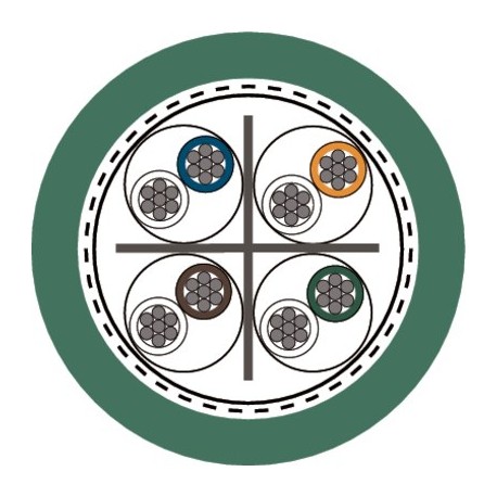 2170484 - 2170484 ETHERLINE FD P CAT.6A 4X2X24/7AWG LAPP ETHERLINE FD P CAT.6A 4X2X24/7AWG