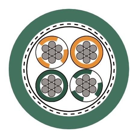 2170431 - 2170431 ETHERLINE P EC FLEX Cat.5e LAPP Shielded Industrial Ethernet Cable Cat.5