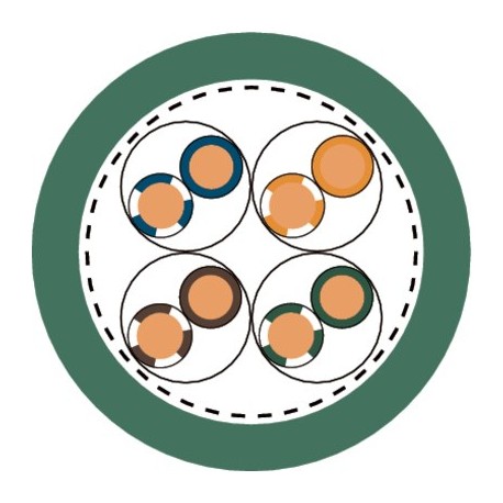 2170476 - 2170476 ETHERLINE Cat. 7 H LAPP ETHERLINE Cat. 7 H