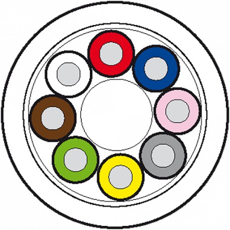 7000-C0201-7170000 - 7000-C0201-7170000 MURRELEKTRONIK Cable drum Ø 355MM PUR 8x0,25 shielded black UL/CSA, drag chain 100m