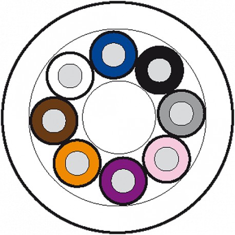 7000-C0505-2950000 - 7000-C0505-2950000 MURRELEKTRONIK Cable drum Ø 500MM PUR 8x0,25 gray, drag chain 500m