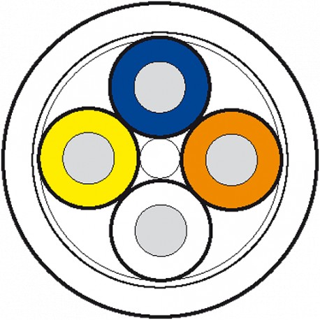 7000-C0505-7960000 - 7000-C0505-7960000 MURRELEKTRONIK Cable drum Ø 500MM PUR 2x2x0.34 shielded green UL,CSA+drag chain 500m