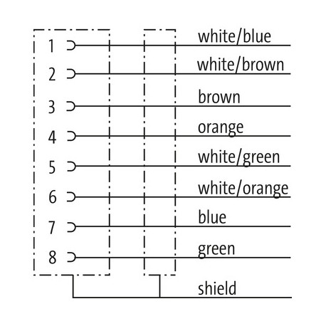 7700-17511-S4W0030 - 7700-17511-S4W0030 MURRELEKTRONIK M12 female receptacle 8p. rear mount Ethernet TPE 4x2xAWG24 shielded blue ..