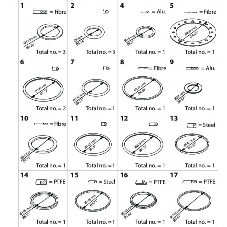 027H7197 - 027H7197 DANFOSS REFRIGERATION Repair kit for ICS/ICLX 150